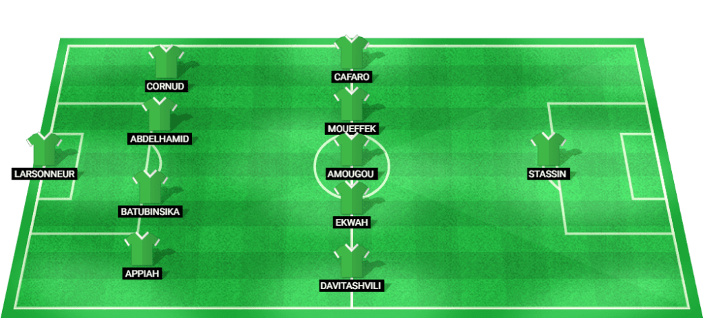 Provável escalação inicial do Saint-Étienne na partida da Ligue 1 de 2024 contra o Nice.