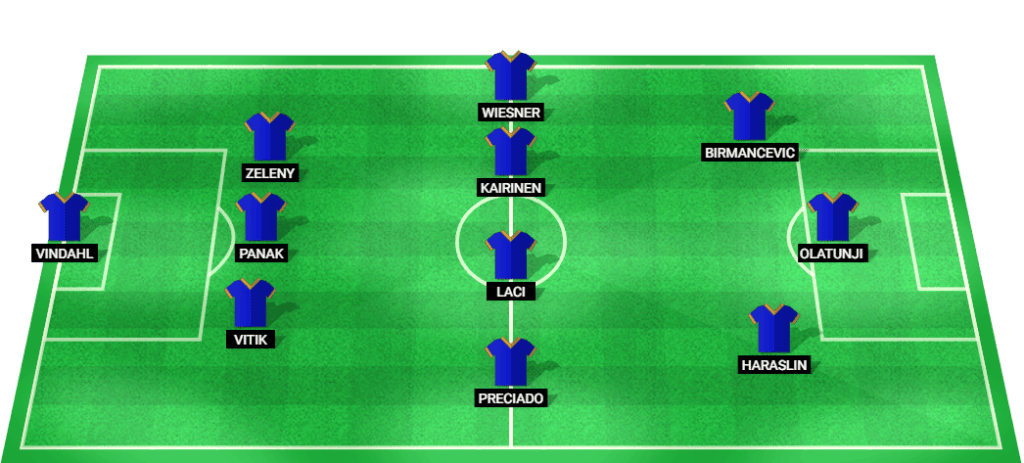 Predicted lineup for Sparta Prague in their UEFA Champions League match against Stuttgart.