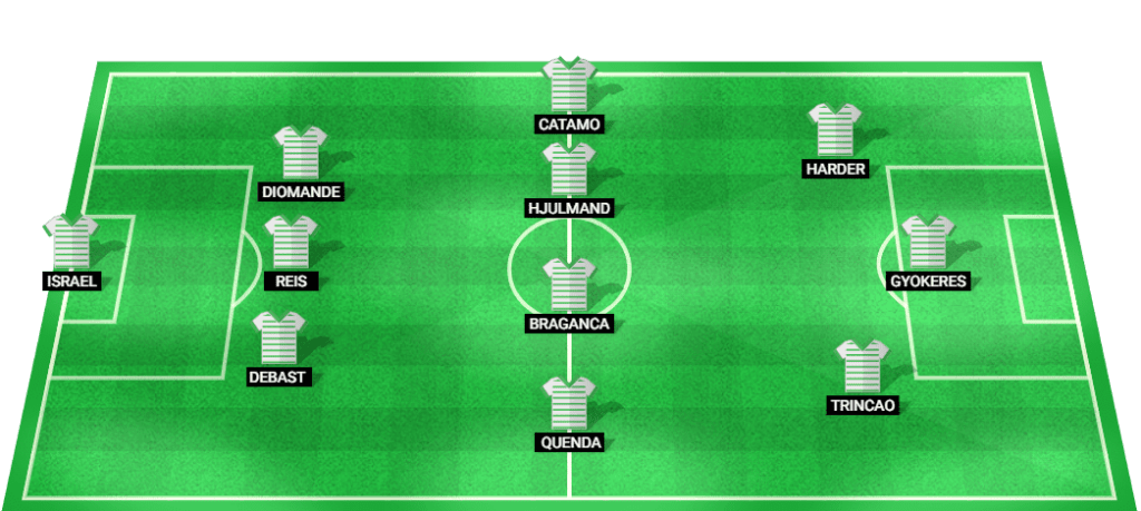 Predicted lineup for Sporting CP in the match against Estoril Praia at Liga Portugal 2024.