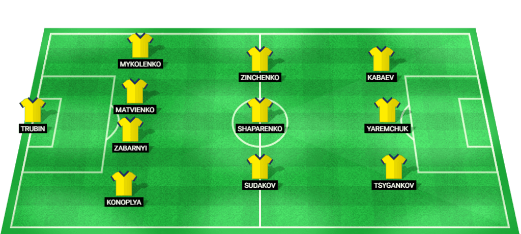 Прогнозований стартовий склад збірної України на матч Ліги націй УЄФА проти Чехії.