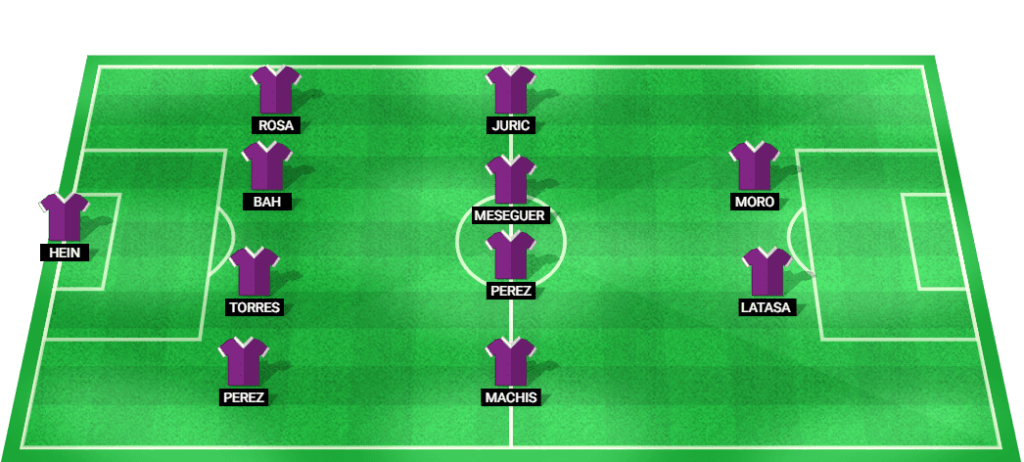 Predicted lineup for Real Valladolid for the La Liga 2024 game.