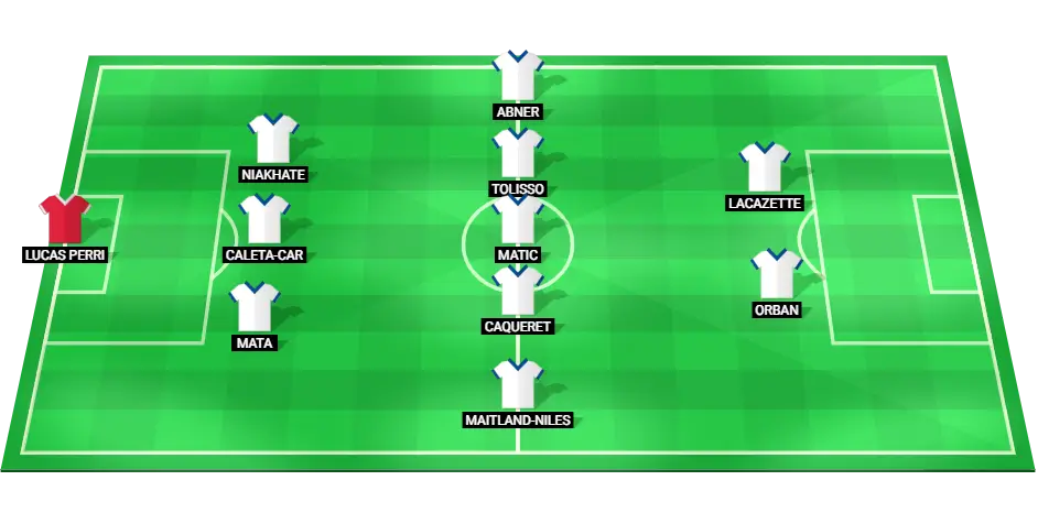 Projected starting lineup for Lyon in the football match against Marseille, featuring key players like Lacazette and Orban.