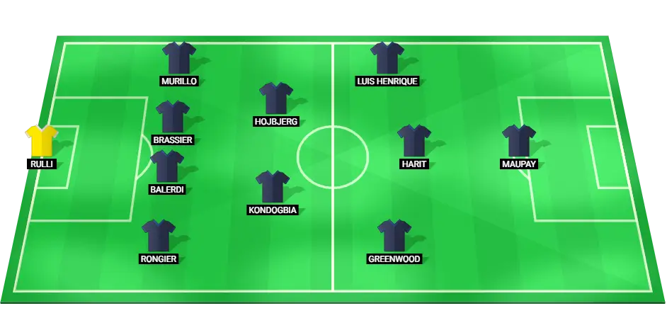 Projected starting lineup for Marseille in the football match against Lyon, featuring key players like Maupay and Greenwood.