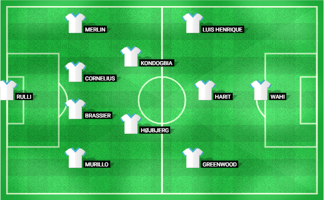 Projected lineup for Marseille in the upcoming match against Nice