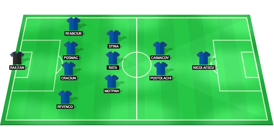 Predicted starting lineup for Moldova in the match against Malta.