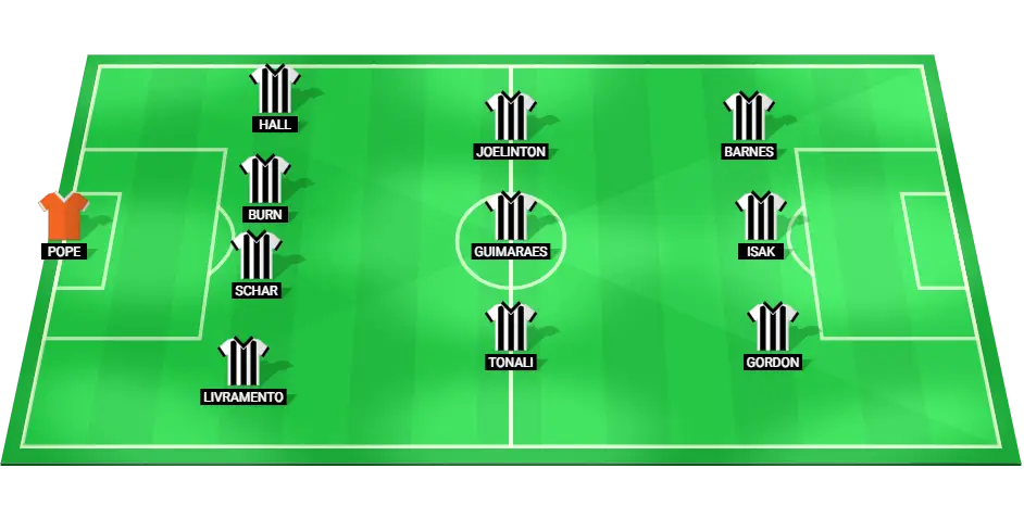 Provável escalação inicial do Newcastle United antes da partida contra o Manchester City na Premier League.