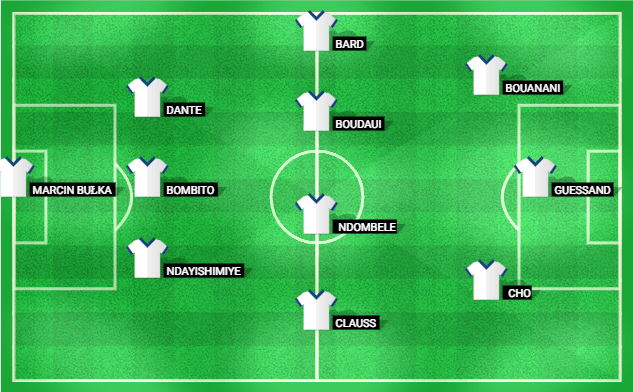 Projected lineup for Nice in the upcoming match against Marseille