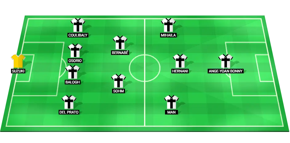 Predicted starting lineup for Parma football team in the Serie A match against Cagliari on September 30, 2024.