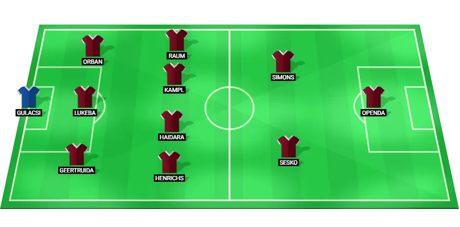 Predicted RB Leipzig lineup for the 2024 Champions League match against Atletico Madrid.