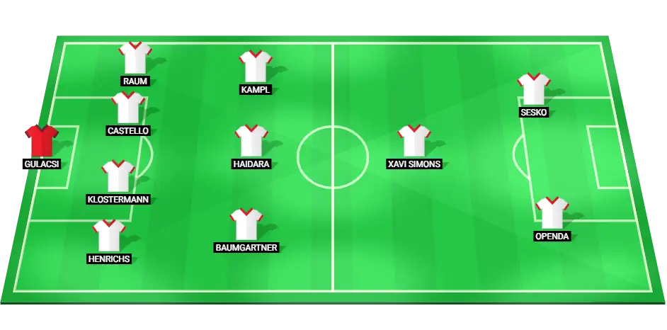 Predicted starting lineup of RB Leipzig for the match against Union Berlin.