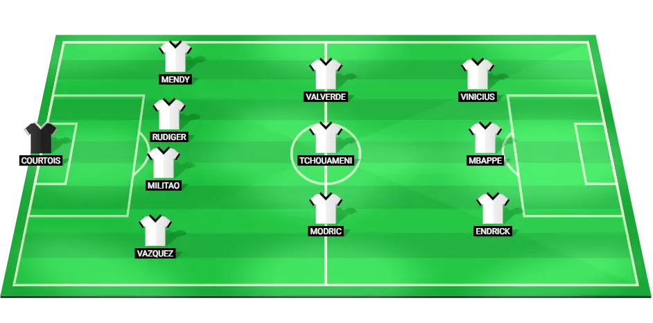 Real Madrid predicted starting lineup for the match against Alaves in LaLiga on September 24, 2024.