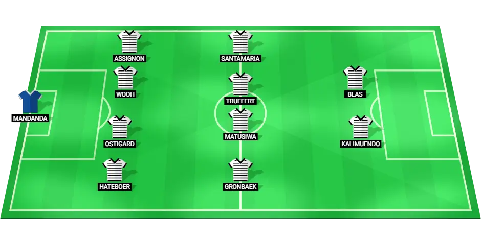 Predicted Rennes starting lineup for the match against PSG on September 27, 2024.