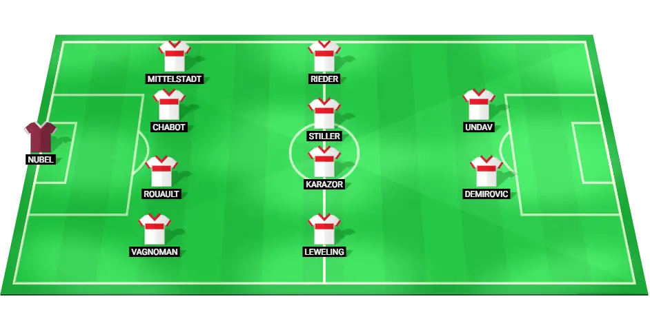 Predicted starting lineup for Stuttgart football team against Borussia Dortmund on September 22, 2024.