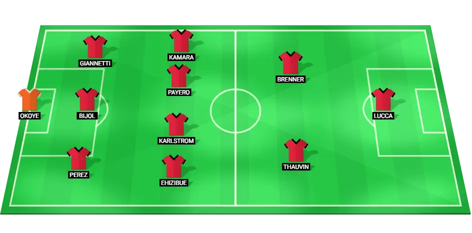 Predicted starting lineup for Udinese in the match against Parma in Serie A.