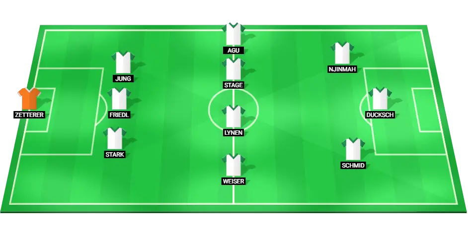 Werder Bremen predicted starting lineup for the football match against Mainz 05 in Bundesliga, highlighting key players.