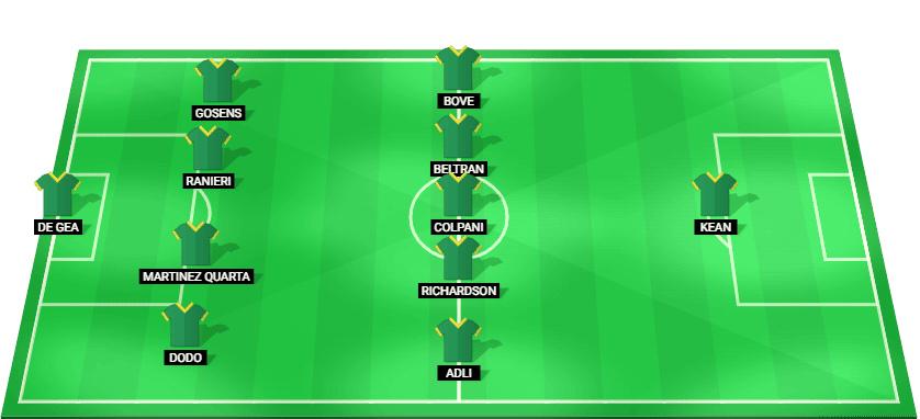 Probable lineup for Fiorentina in their Serie A 2024 match against Genoa.