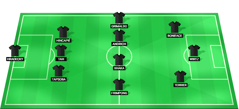 Probable lineup for Bayer Leverkusen in their Bundesliga match against Stuttgart.