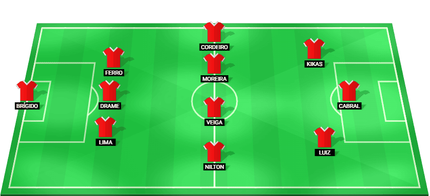 Predicted lineup for Estrela Amadora in the Primeira Liga match.