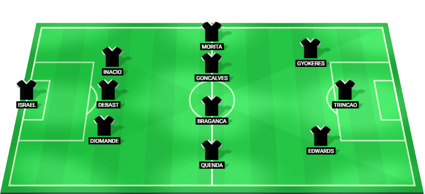 Projected lineup for Sporting Lisbon in the Primeira Liga match.