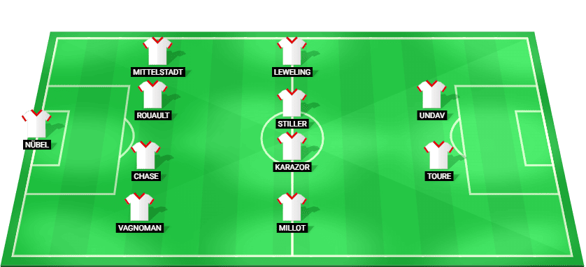 Predicted lineup for Stuttgart in their upcoming Bundesliga match against Bayer Leverkusen.