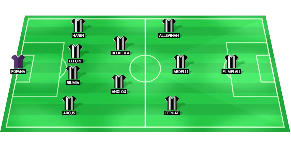 Predicted starting lineup for Angers in their Ligue 1 clash with Marseille, highlighting players in defense, midfield, and forward positions.