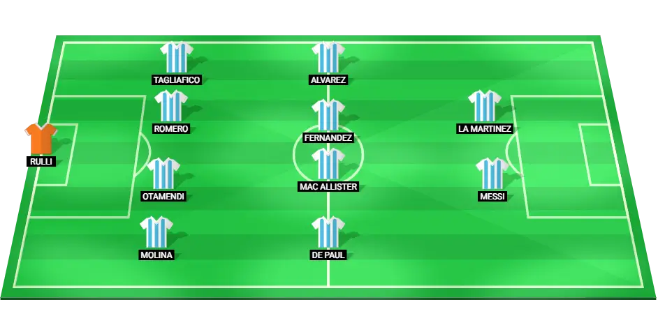 Starting lineup of Argentina for the match against Venezuela in the 2024 World Cup qualifiers.