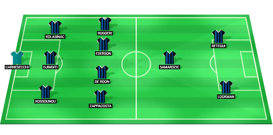 Atalanta predicted starting lineup for the Champions League match against Shakhtar Donetsk.