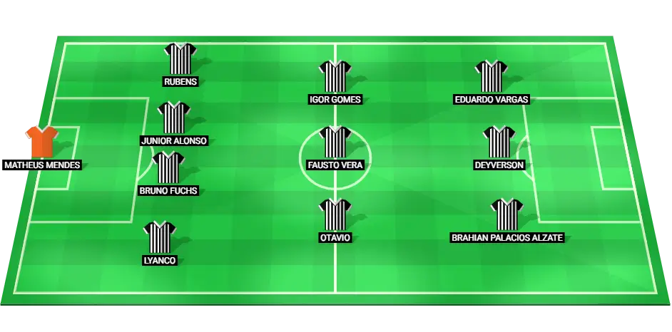 Provável escalação inicial do Atlético Mineiro na partida de futebol contra o Grêmio em 09/10/2024, com jogadores importantes como Matheus Mendes e Eduardo Vargas.