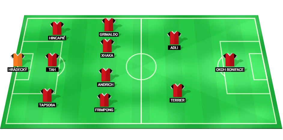 Predicted starting lineup for Bayer Leverkusen against Eintracht Frankfurt in the Bundesliga match on October 19, 2024.