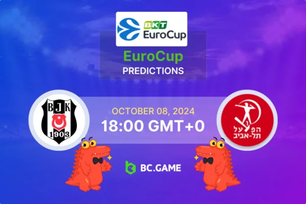 Besiktas vs Hapoel Tel Aviv (87:101): EuroCup 08/10/2024