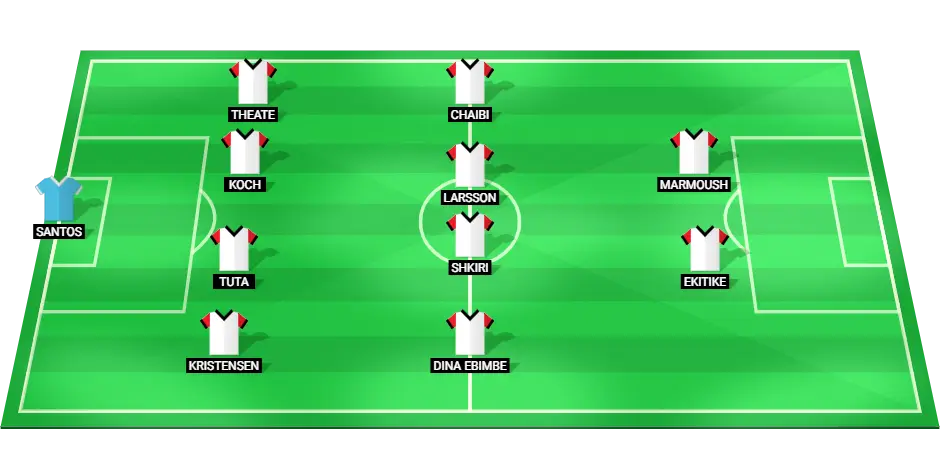 Predicted lineup of Eintracht Frankfurt football team for the match against Bayern Munich.