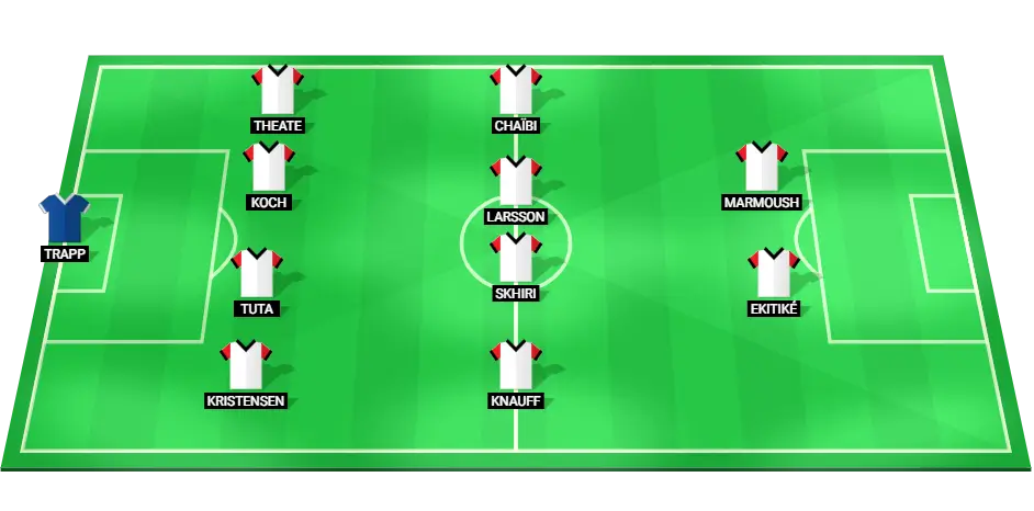 Predicted starting lineup for Eintracht Frankfurt against Bayer Leverkusen in the Bundesliga match on October 19, 2024.