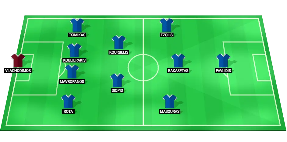 Predicted Greece football lineup for the UEFA Nations League match against England, with Vangelis Pavlidis leading the attack.