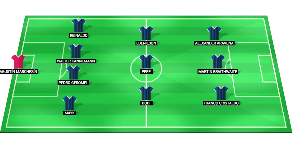 Predicted starting lineup for Gremio in the football match against Atletico Mineiro on 09/10/2024, featuring key players like Agustin Marchesín and Martin Braithwaite.