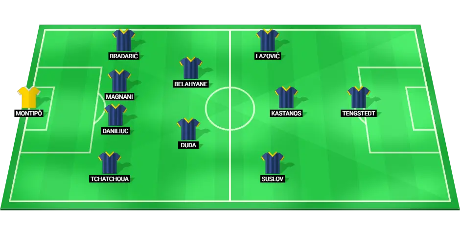 Predicted starting lineup of Hellas Verona for the match against Monza.