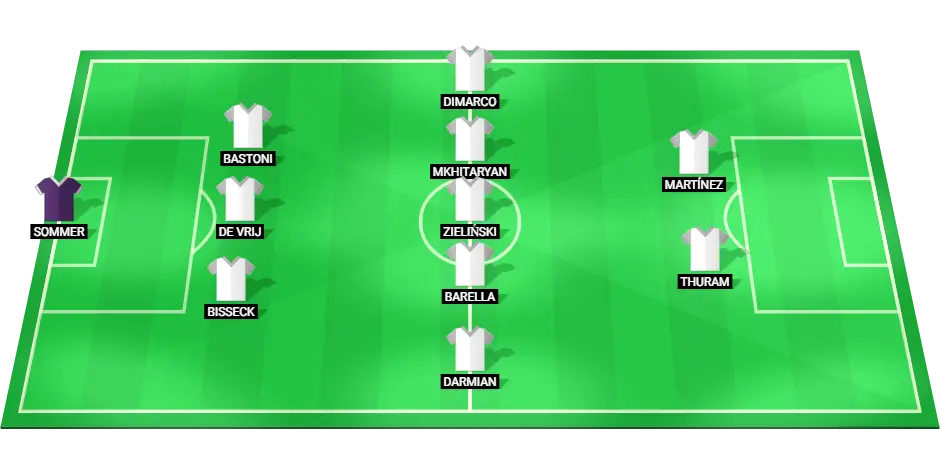 Inter Milan lineup for Serie A match against Empoli, October 30, 2024.