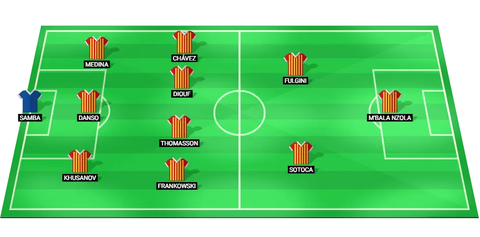 Predicted Lens lineup for the Ligue 1 match against Lille, showing key players in defense, midfield, and attack.