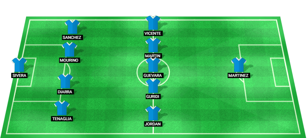 Projected starting lineup for Alaves in the La Liga match against Mallorca.  