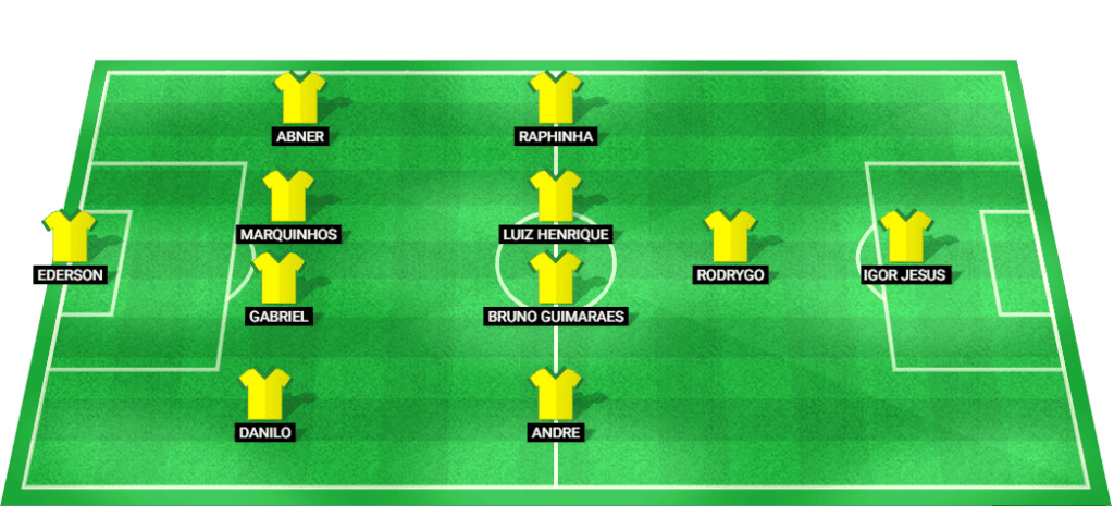 Provável escalação inicial do Brasil na partida das Eliminatórias da Copa do Mundo contra o Peru.