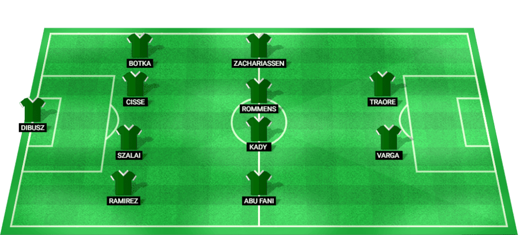 Ferencvaros prevê escalação inicial para partida da Liga Europa.