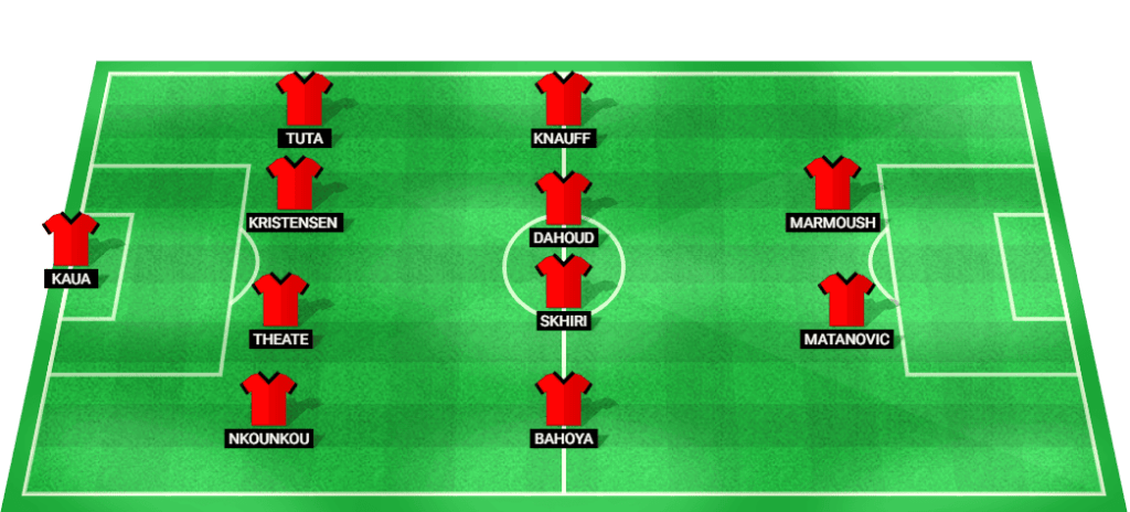 Eintracht Frankfurt predicted starting lineup for the Europa League match.