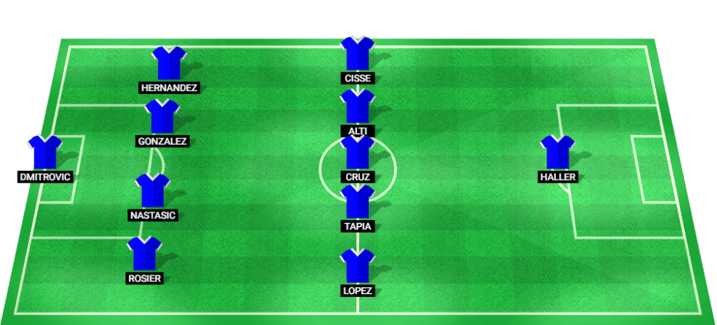 Probable starting lineup for Leganes in their La Liga 2024 match against Valencia.