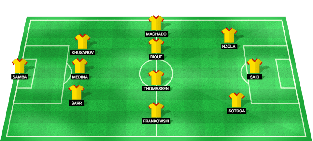 Predicted starting lineup for Lens in the upcoming Ligue 1 match.