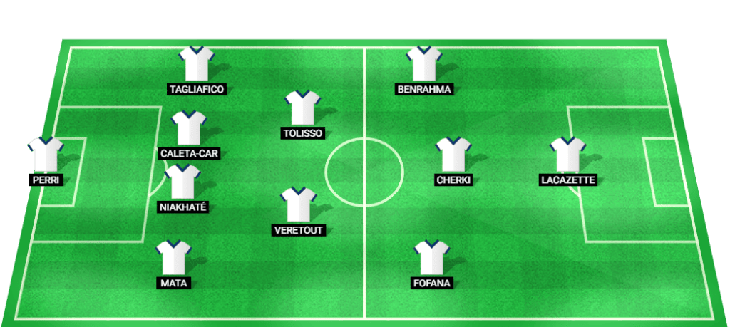 Projected starting lineup for Lyon in the UEFA Europa League match against Besiktas.