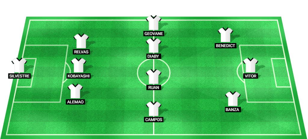 Escalação inicial prevista para o Portimonense no jogo da Taça de Portugal contra o Sporting CP.