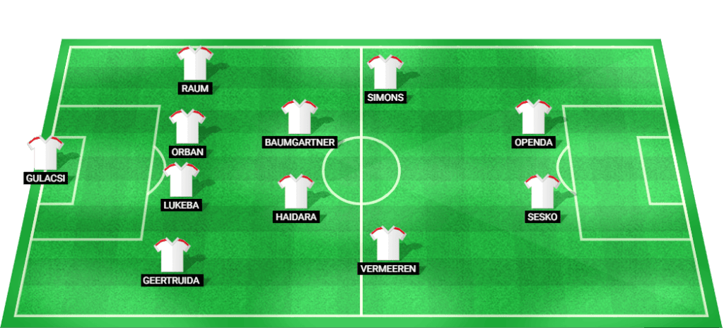 Predicted starting lineup for RB Leipzig in the Champions League 2024 match.