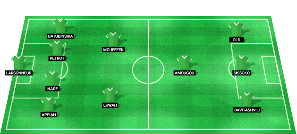 Predicted starting lineup for Saint-Etienne in the upcoming Ligue 1 match.