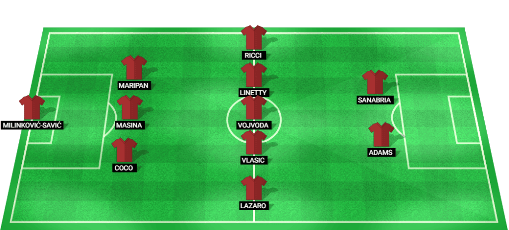 Projected starting lineup for Torino in the Serie A match against AS Roma.