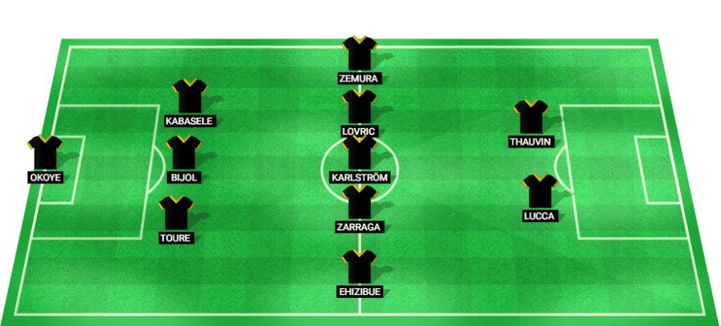 Predicted starting lineup for Udinese in the Serie A match against Cagliari.