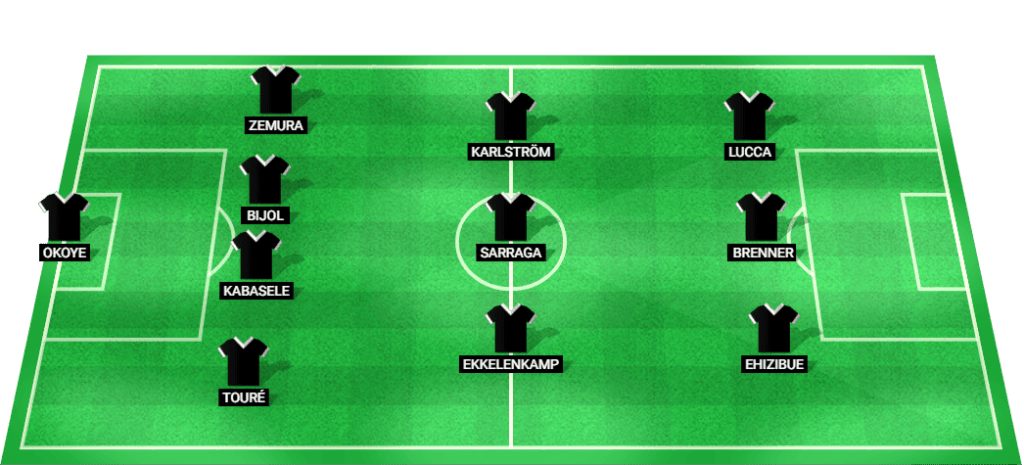 Predicted starting lineup for Udinese in their Serie A 2024 match.